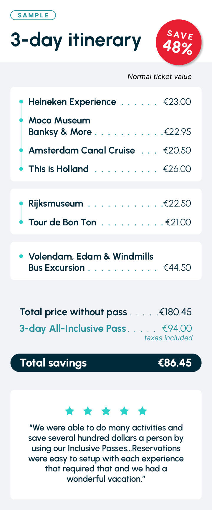 Itinerary