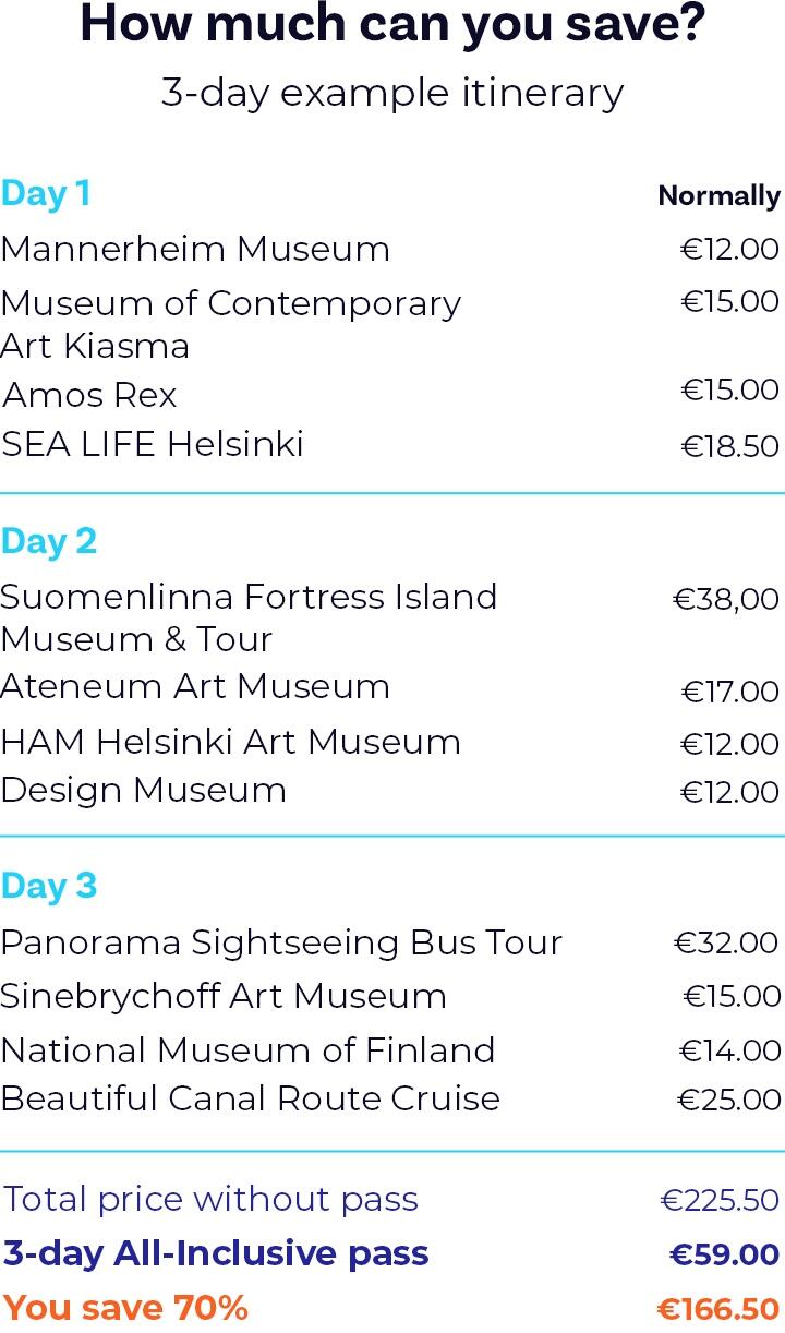 HEL_Itinerary