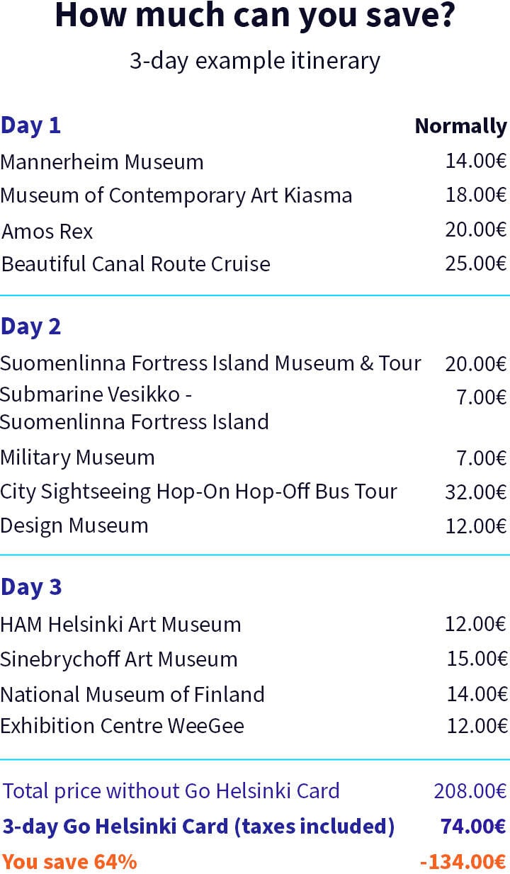 HEL_Itinerary_240522