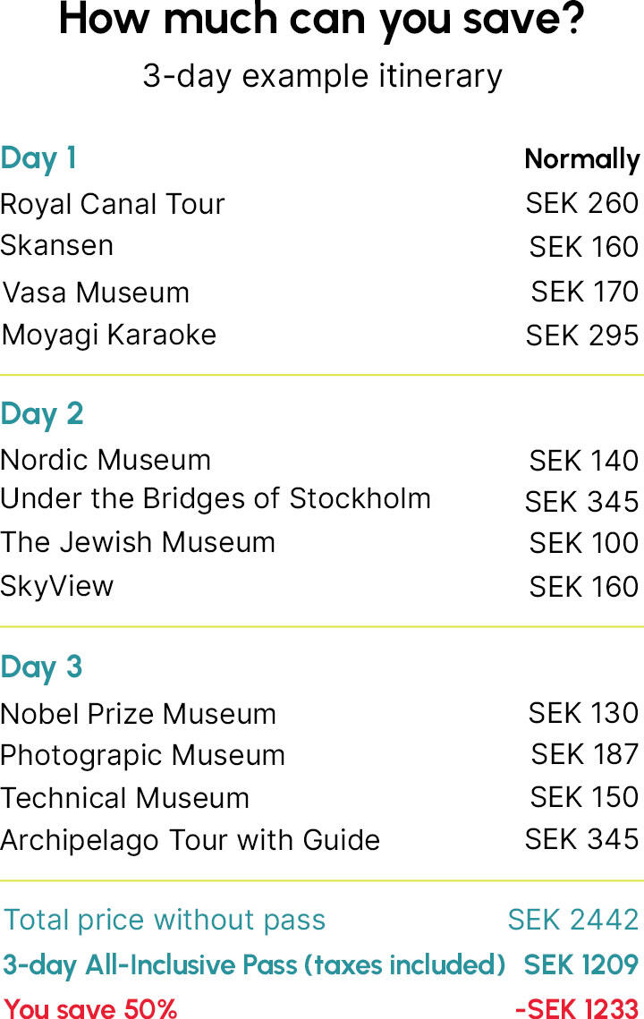 Itinerary