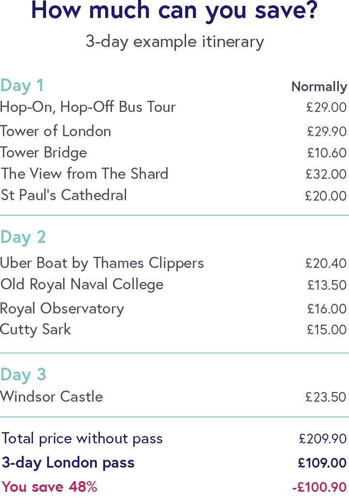 LP_Itinerary1
