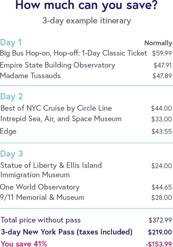 NYP_Itinerary