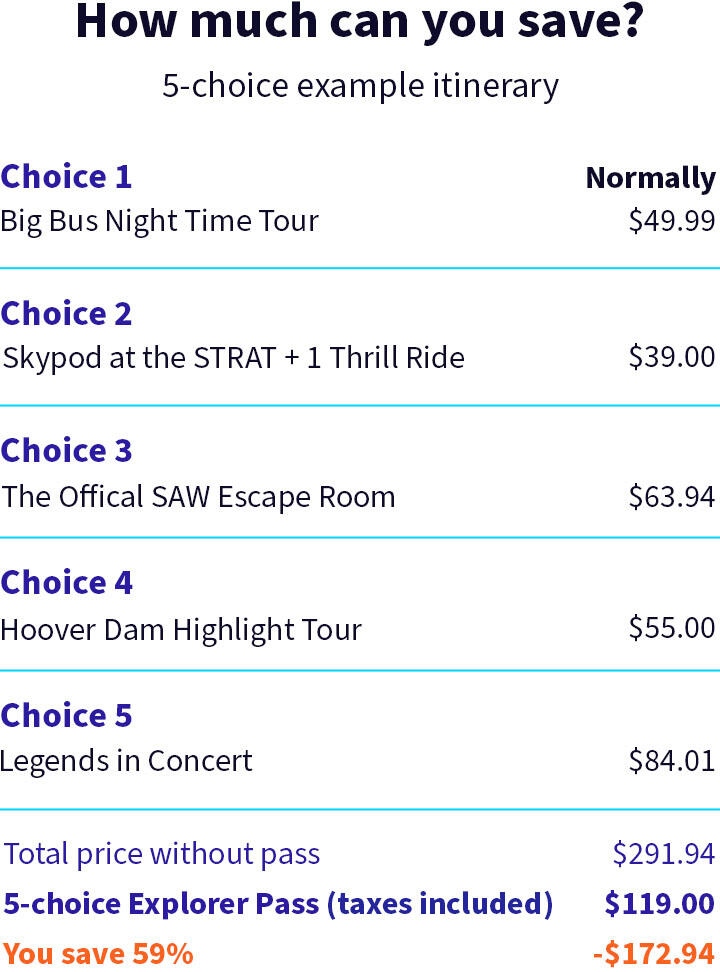 LAS Itinerary EXP