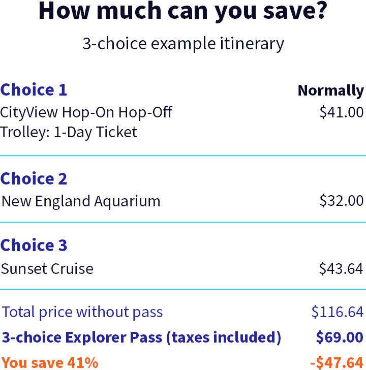 Explorer Pass | Discover Boston with Go City®