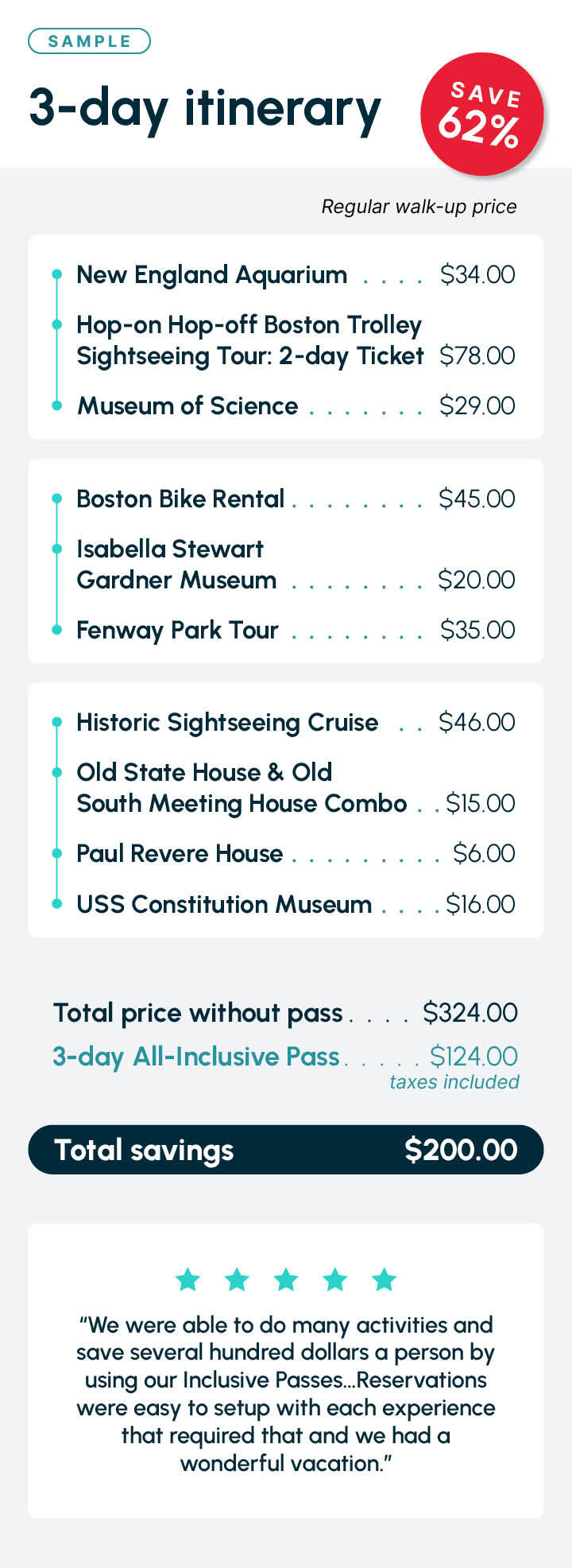 Boston Itinerary AI