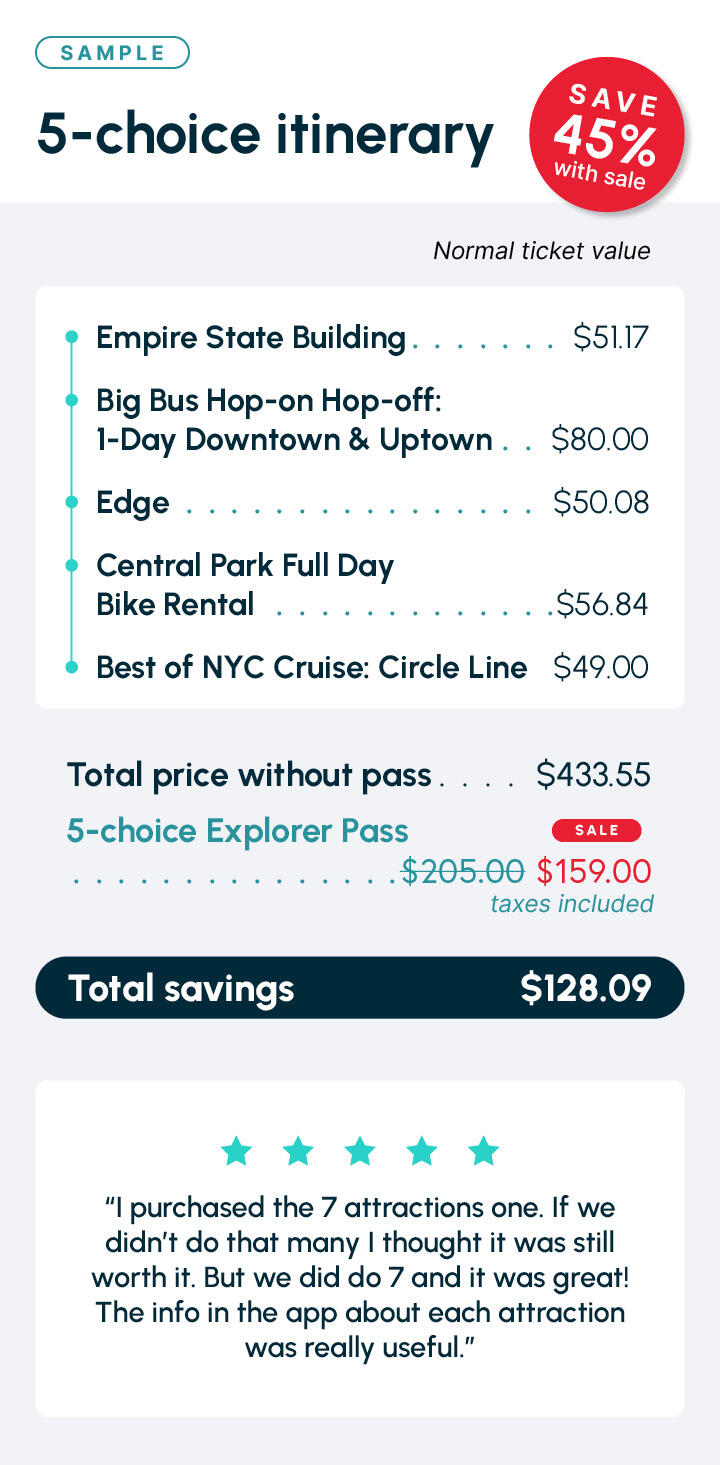 EXP itinerary