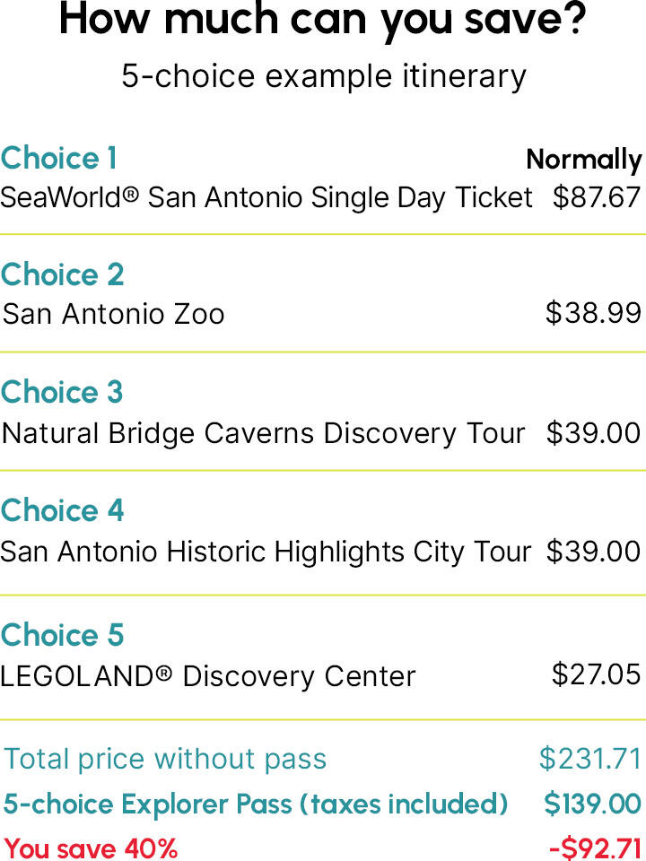 San Antonio Itinerary