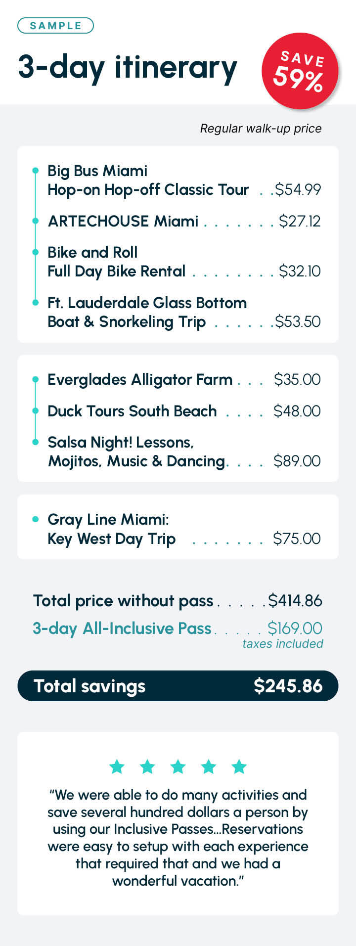 Miami itinerary AI