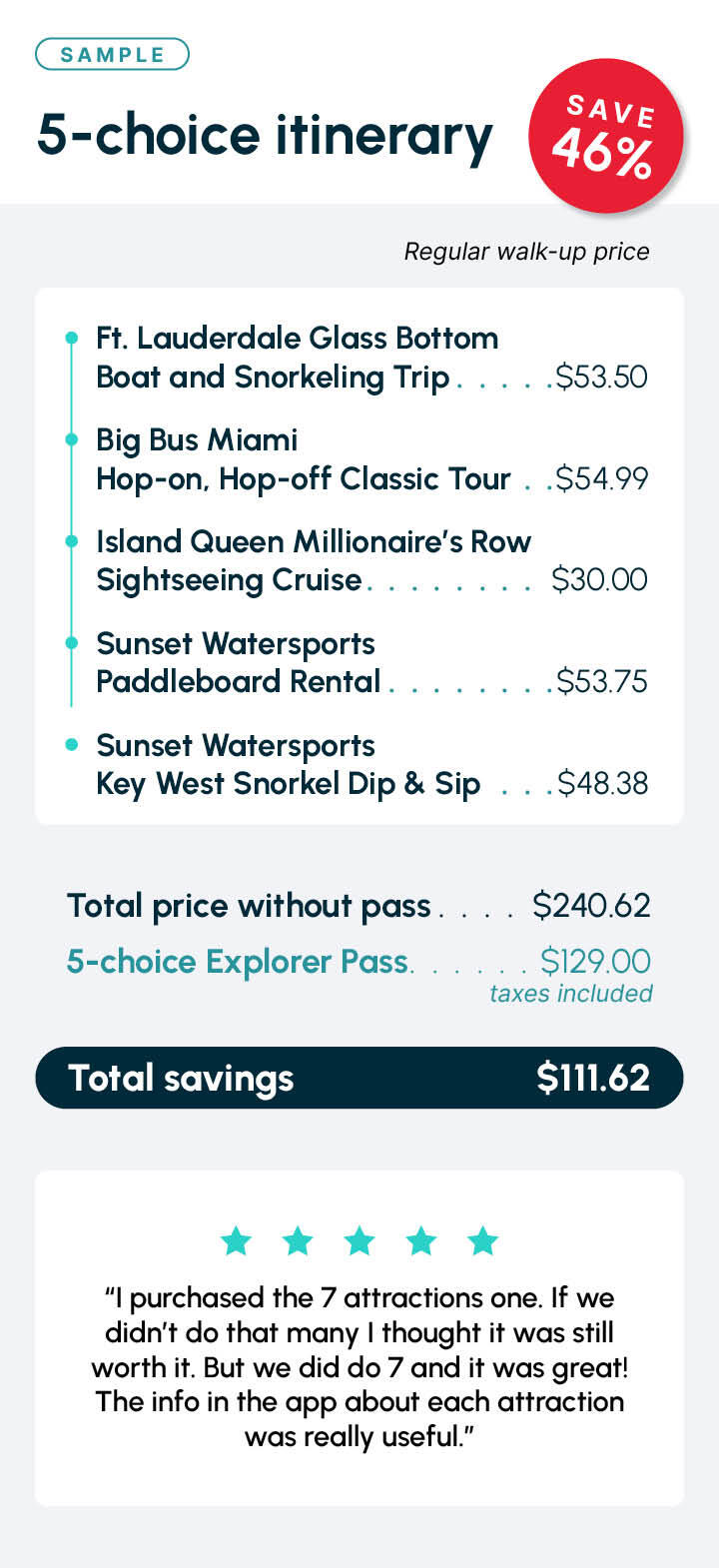 Miami itinerary EXP