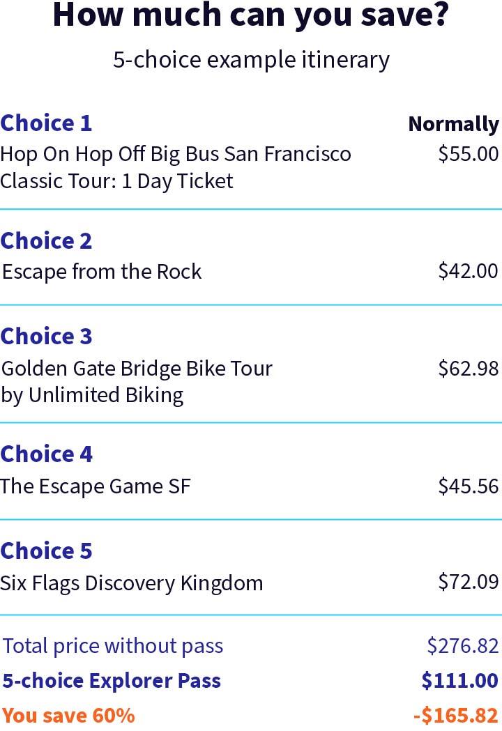 Example itinerary