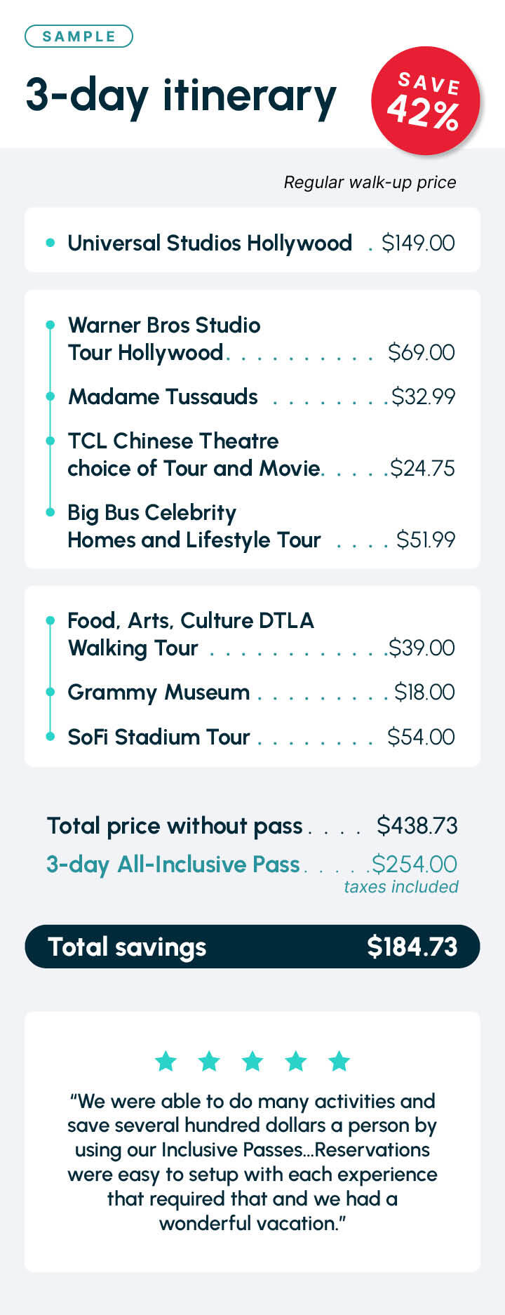 Content_Itinerary23_LosAngeles_AI.jpg