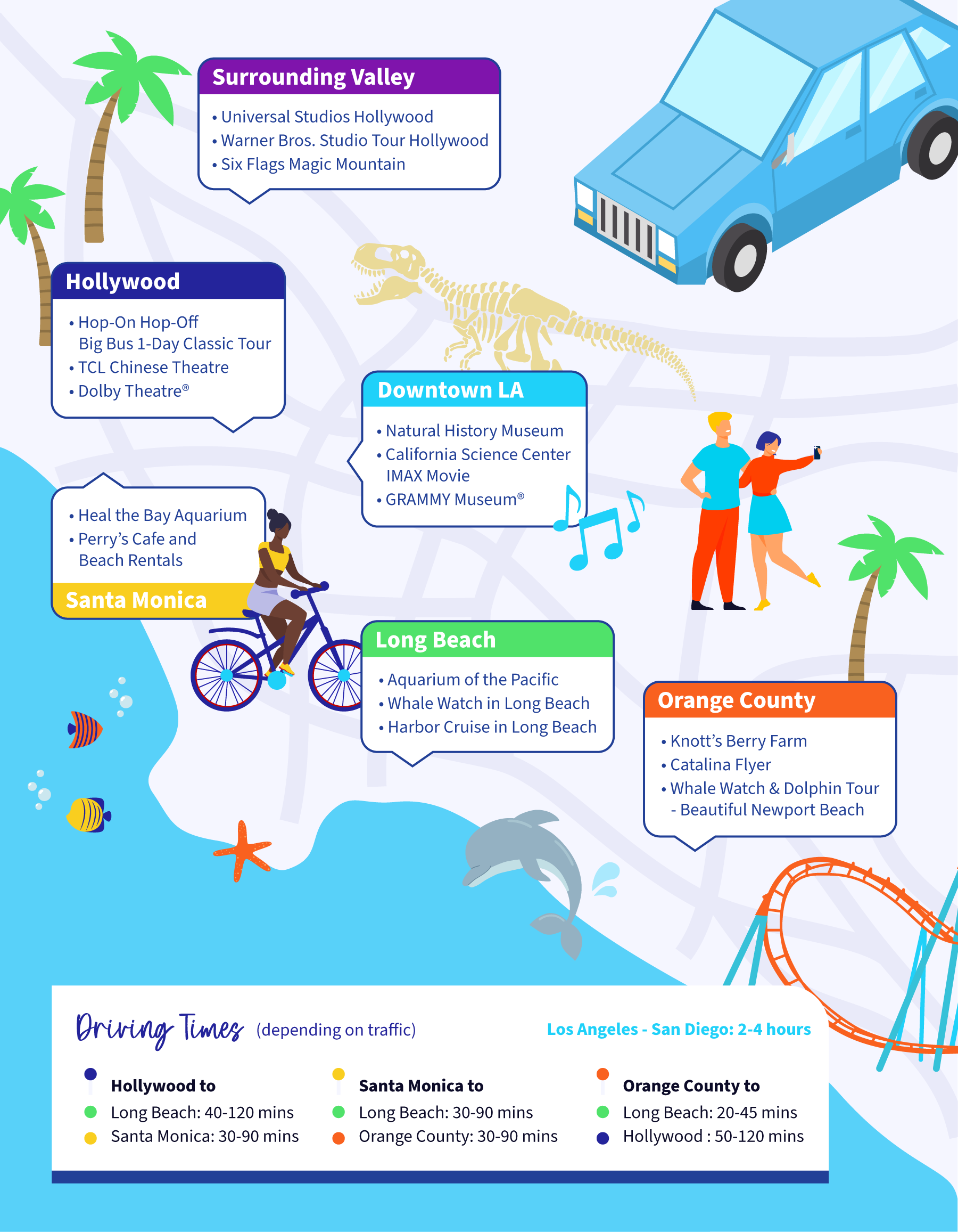 Los Angeles Transport Guide
