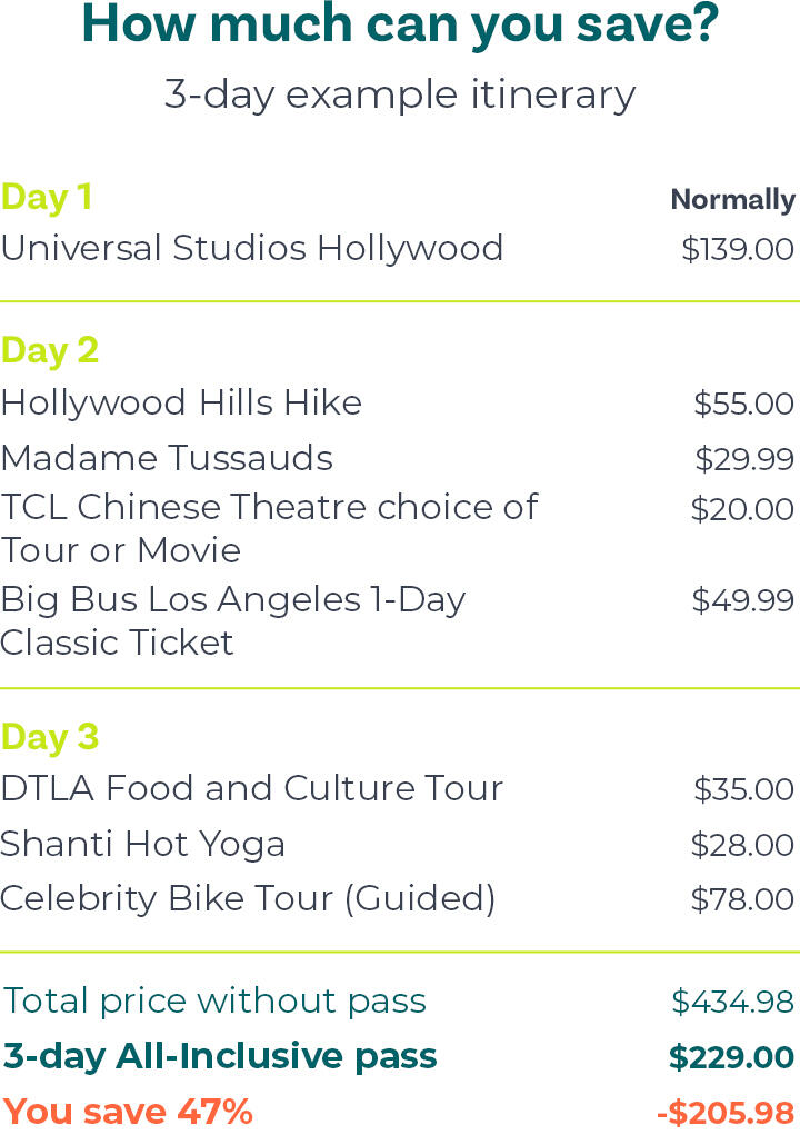 LAX itinerary