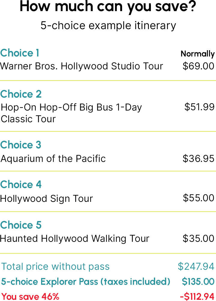 Los Angeles Itinerary
