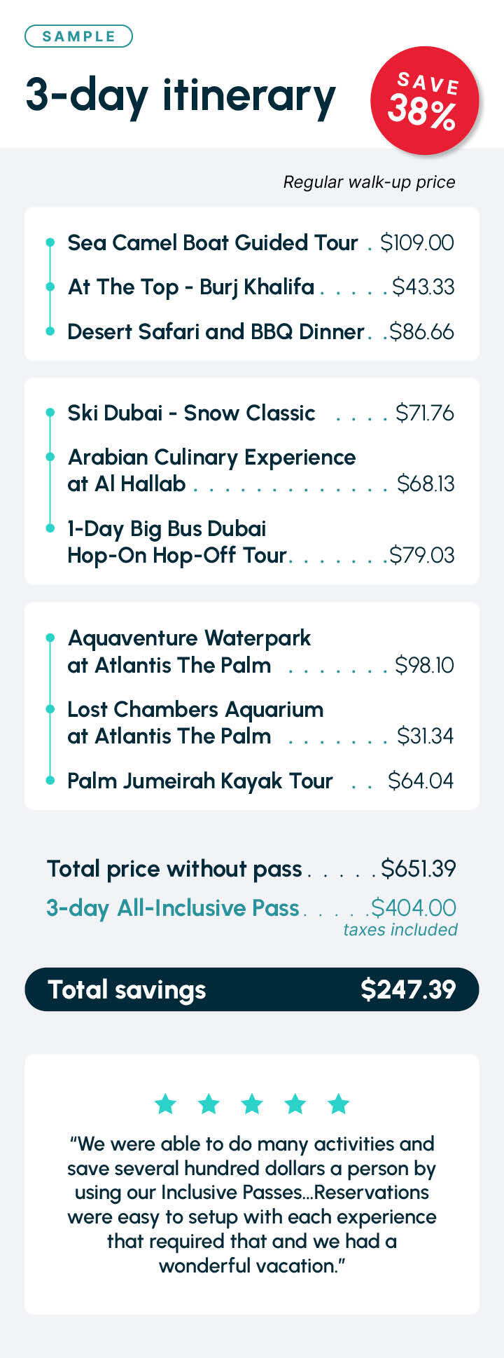 Dubai Itinerary All Inc