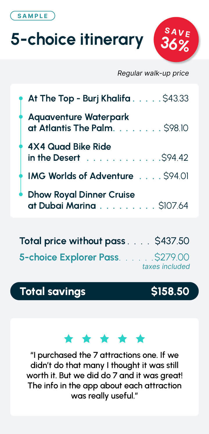 Dubai Itinerary EXP