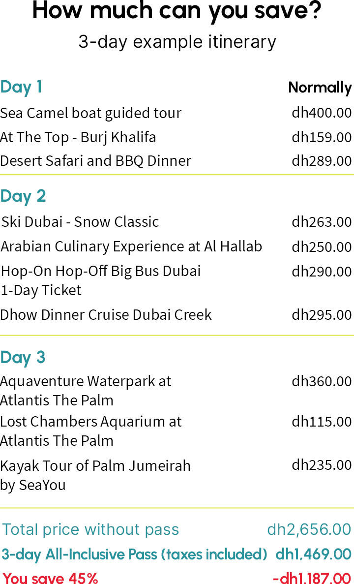 Dubai Itinerary