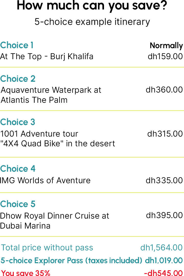 Dubai Itinerary
