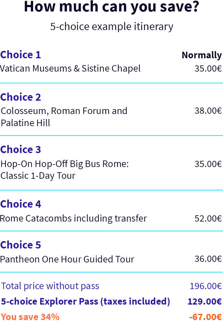 ROM EXP
