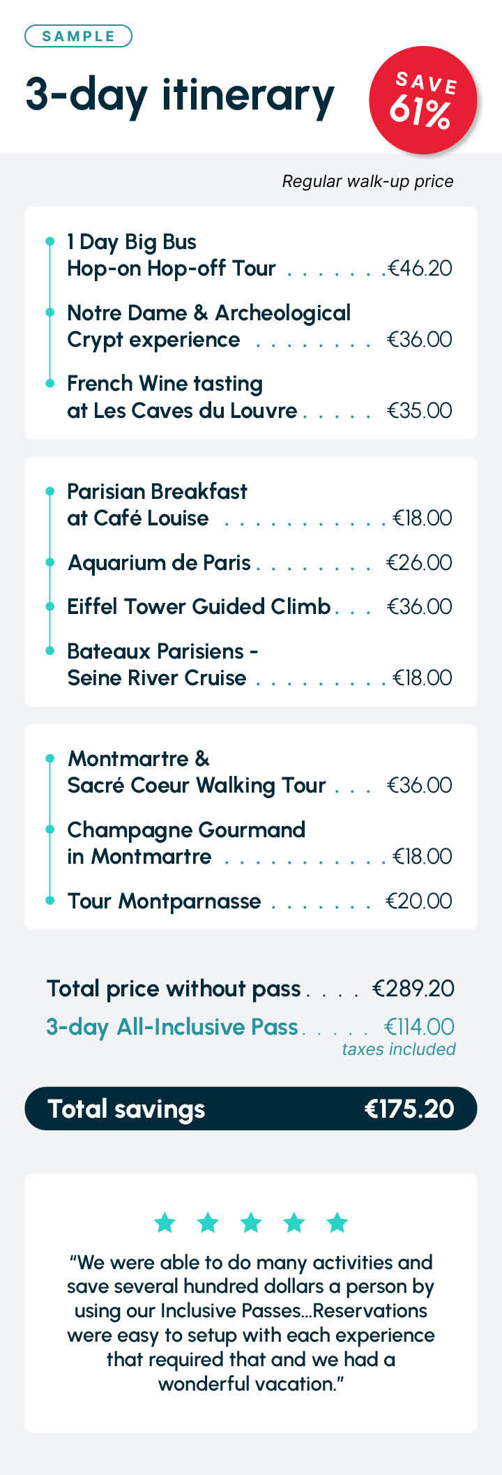 Paris Itinerary AI