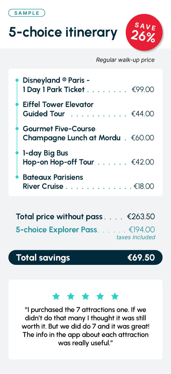 Paris Itinerary EXP