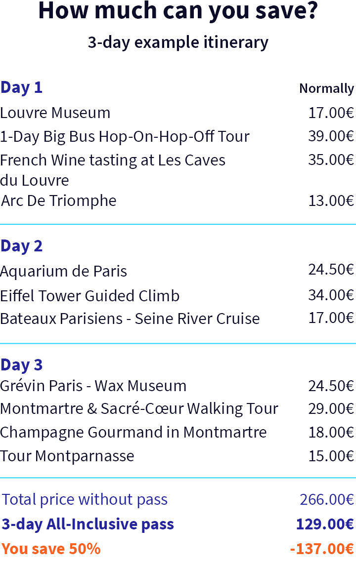 Paris_itinerary_AI