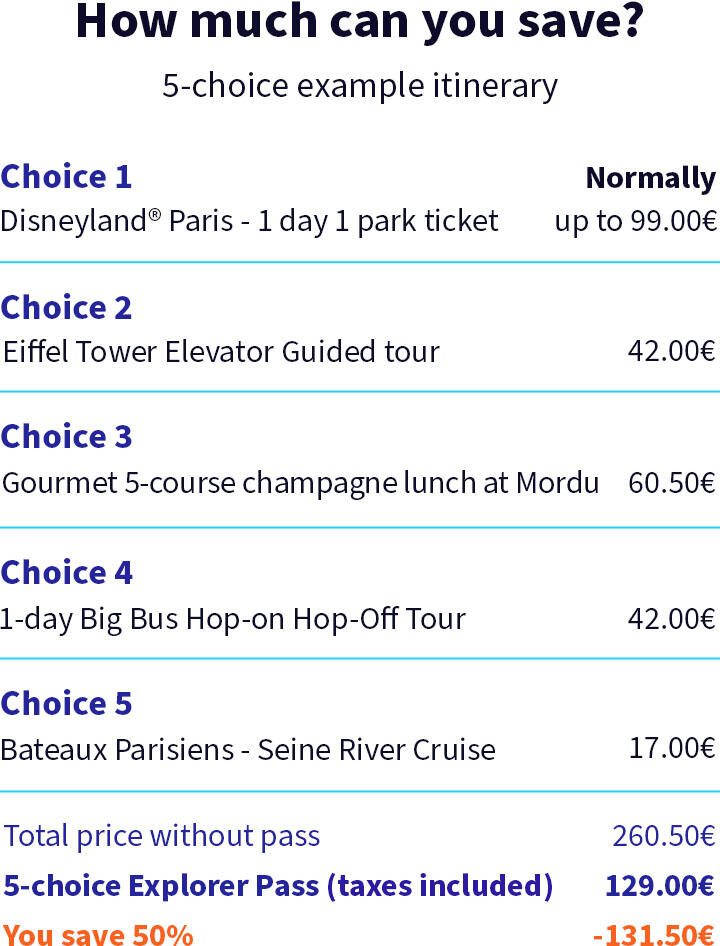 EXP itinerary