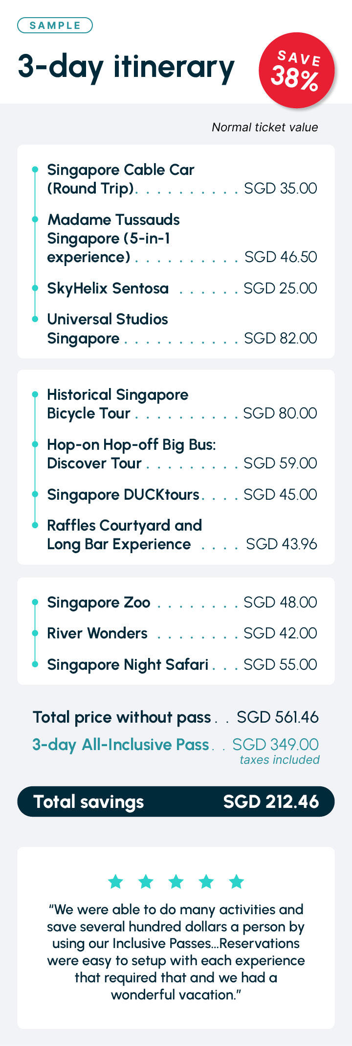 Singapore sample itinerary