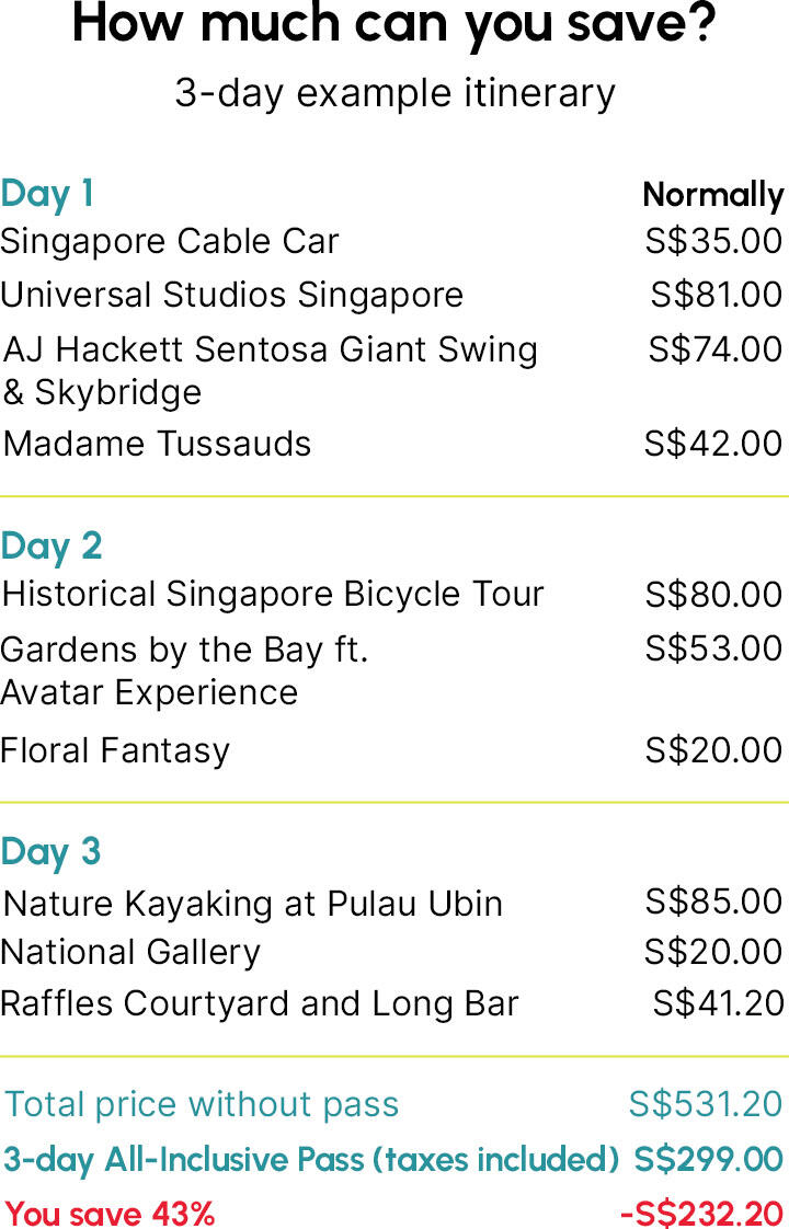 Singapore Itinerary