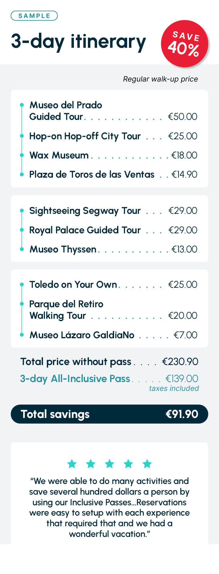 Madrid itinerary AI