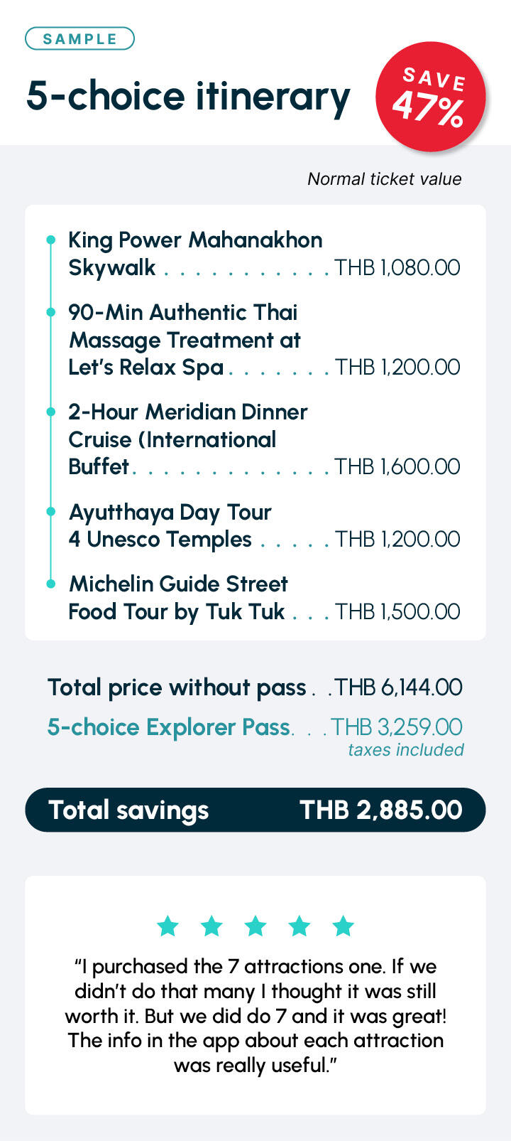 Bangkok sample itinerary