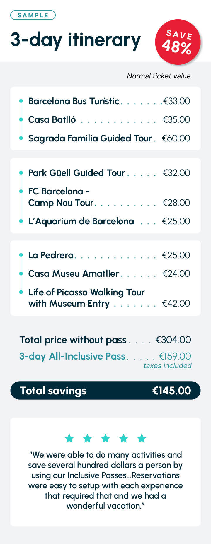 巴塞罗那行程并通过所有的包容性