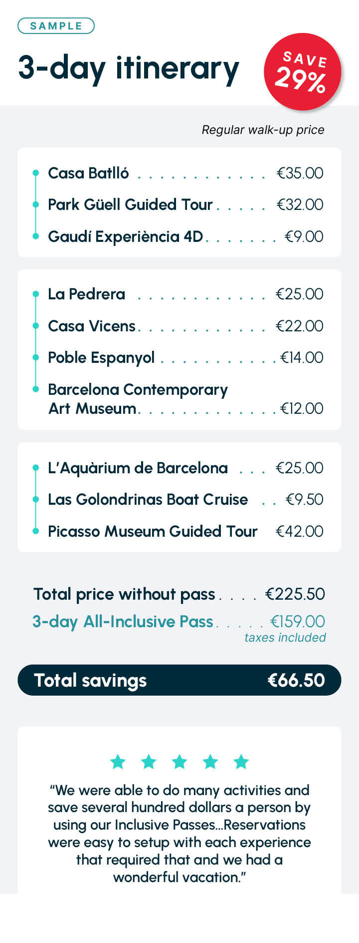 Barcelona Itinerary All Inc
