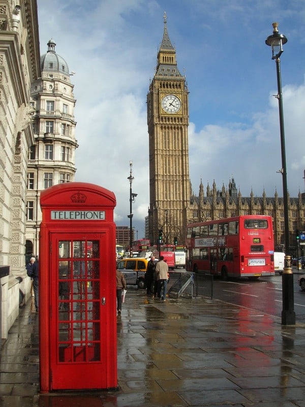Best Tourist Photo Location in London
