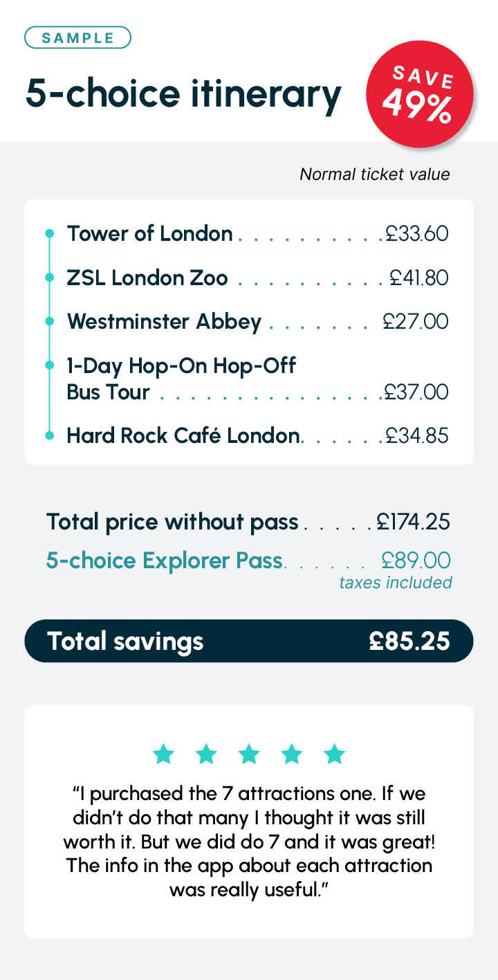 Explorer Pass | Discover London with Go City®